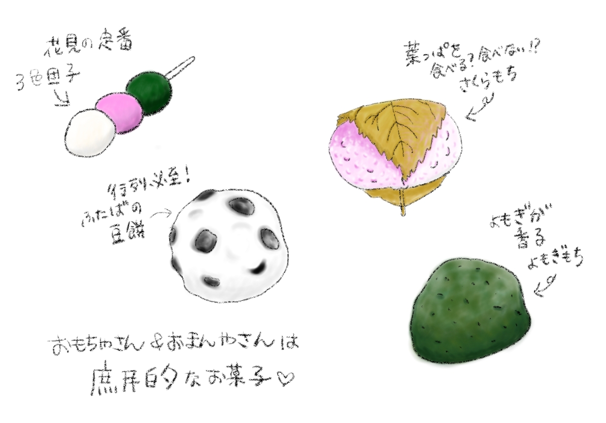 お菓子屋にも格がある!?ビジネスシーンごとに使い分けたい京の和菓子のイメージ画像